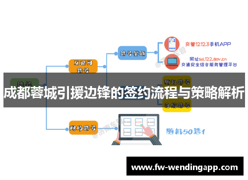 成都蓉城引援边锋的签约流程与策略解析