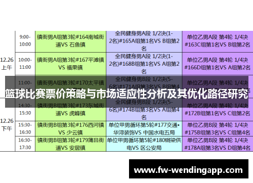 篮球比赛票价策略与市场适应性分析及其优化路径研究