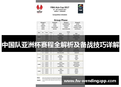 中国队亚洲杯赛程全解析及备战技巧详解
