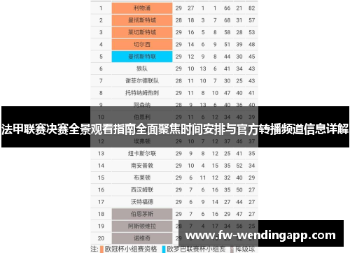 法甲联赛决赛全景观看指南全面聚焦时间安排与官方转播频道信息详解 法甲联赛决赛全景观看指南全面聚焦时间安排与官方转播频道信息详解
