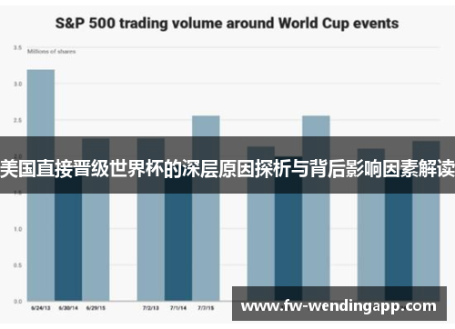 美国直接晋级世界杯的深层原因探析与背后影响因素解读 美国直接晋级世界杯的深层原因探析与背后影响因素解读