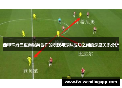 西甲锋线三重奏默契合作的表现与球队成功之间的深度关系分析