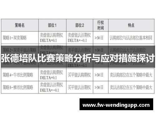 张德培队比赛策略分析与应对措施探讨