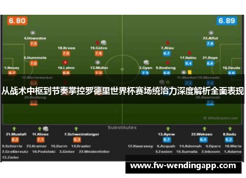从战术中枢到节奏掌控罗德里世界杯赛场统治力深度解析全面表现 从战术中枢到节奏掌控罗德里世界杯赛场统治力深度解析全面表现