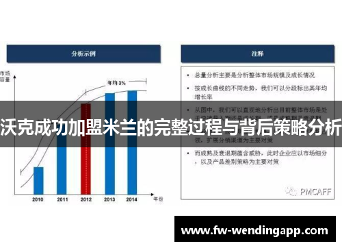 沃克成功加盟米兰的完整过程与背后策略分析 沃克成功加盟米兰的完整过程与背后策略分析