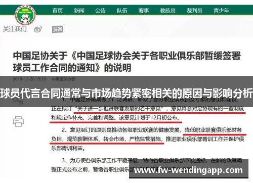 球员代言合同通常与市场趋势紧密相关的原因与影响分析