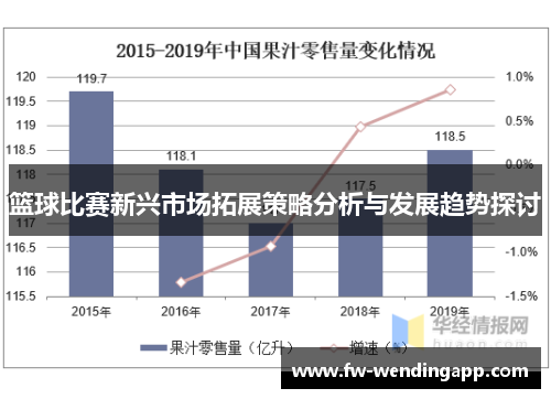 篮球比赛新兴市场拓展策略分析与发展趋势探讨