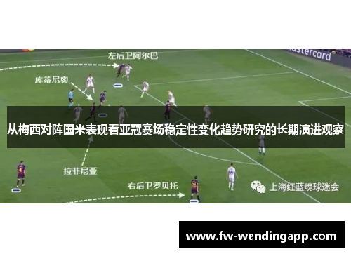 从梅西对阵国米表现看亚冠赛场稳定性变化趋势研究的长期演进观察
