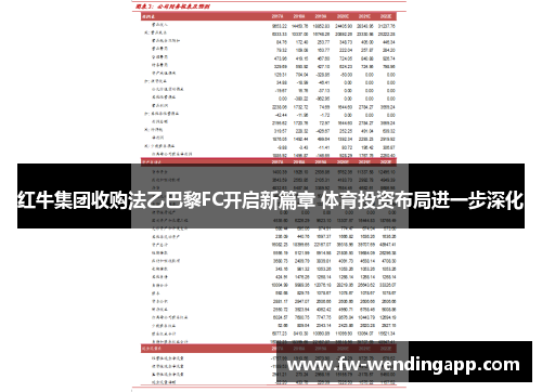 红牛集团收购法乙巴黎FC开启新篇章 体育投资布局进一步深化