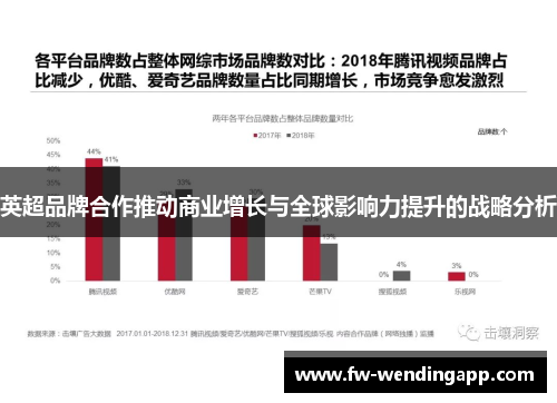 英超品牌合作推动商业增长与全球影响力提升的战略分析